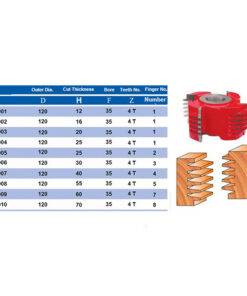 LEABON-4T-Finger-Joint-Cutter
