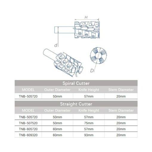 Alloy-Cutter-Head-Spiral-Cutter-with-TCT-Blades