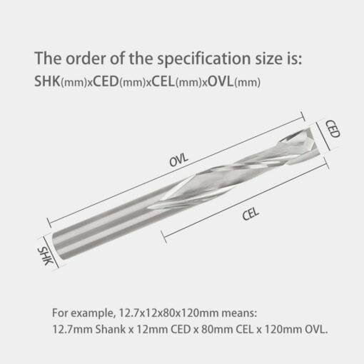Double-Edges-Compound-Milling-Cutter