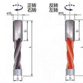 Plunge routing drills